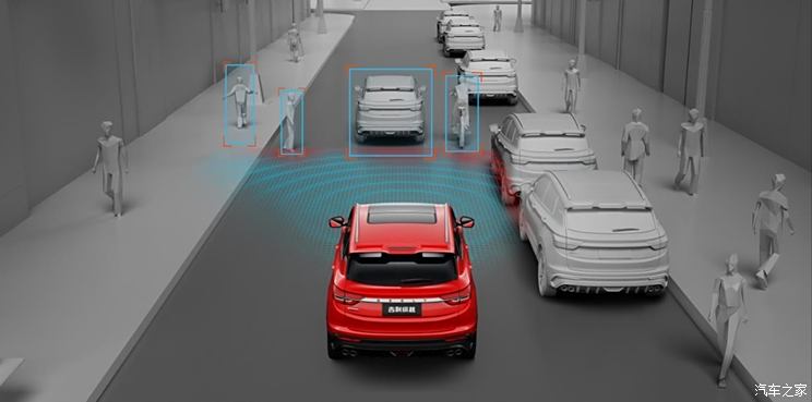 Autohome