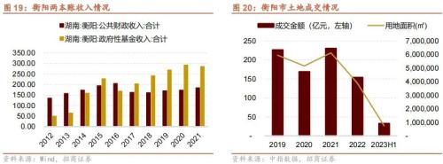 GPT-4 TURBO hits hard, and HarmonyOS Zhixing deeply empowers car companies-Global Industry Trend Tracking Weekly (1113)