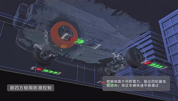 The first "Wang Fried" new car in 2023? The most expensive BYD looks up to U8 and turns around in place. It can still be used as a boat.