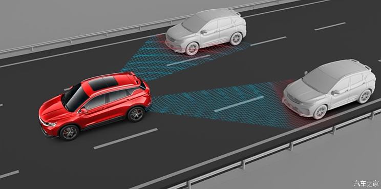 Autohome