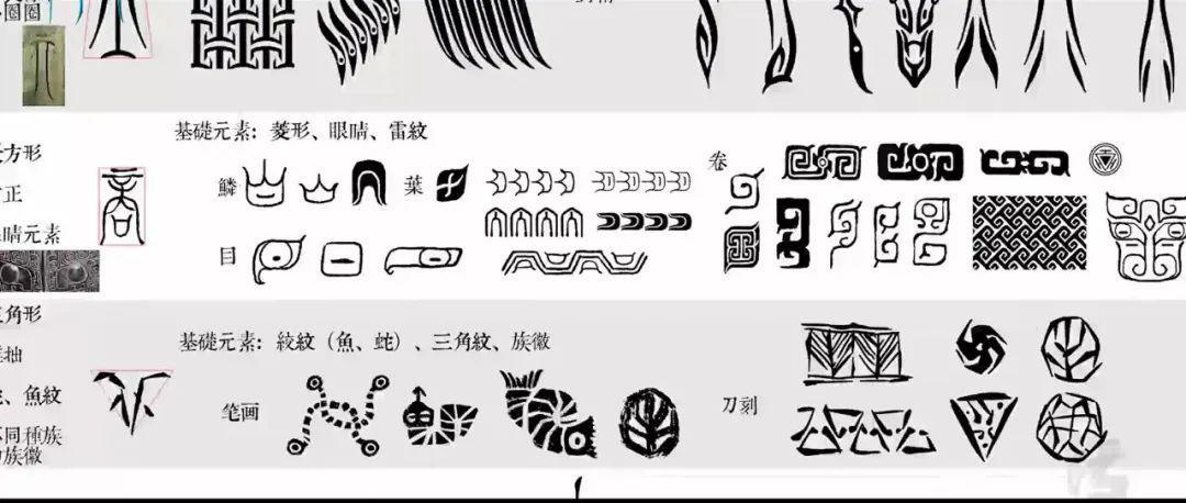 Patterns of Shang and Zhou Dynasties in Legend of Deification