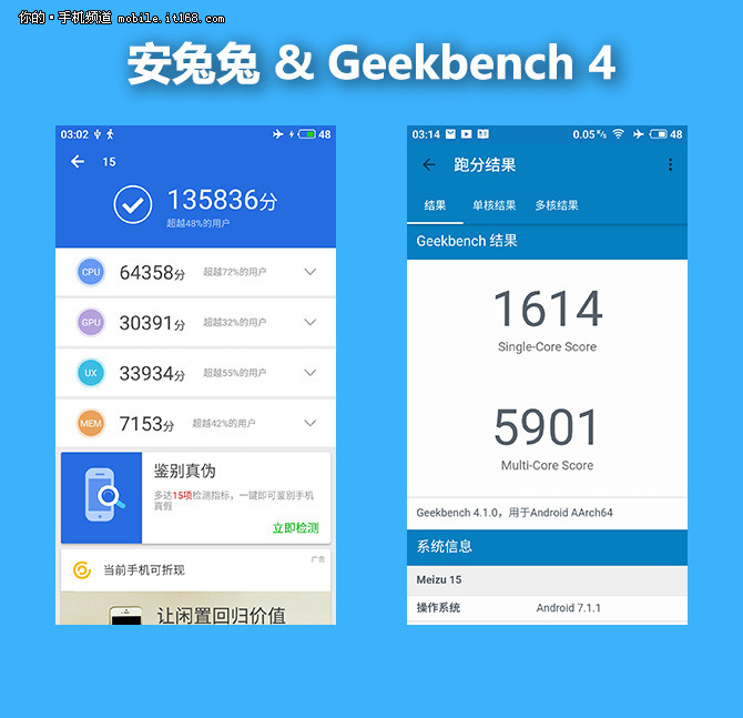 The comprehensive Snapdragon 660 mobile platform