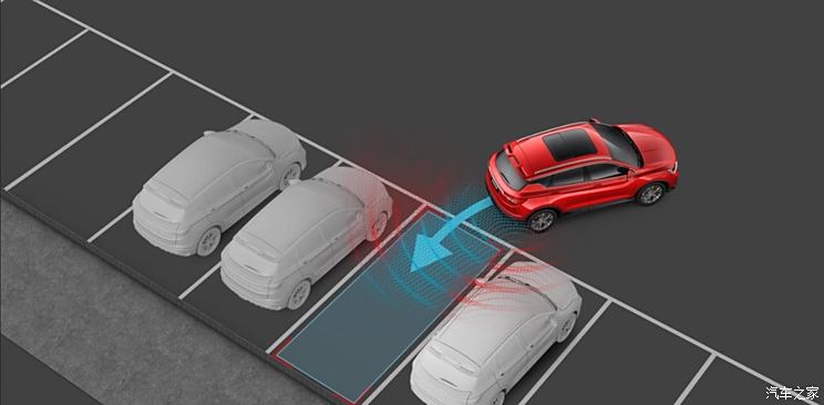 Autohome